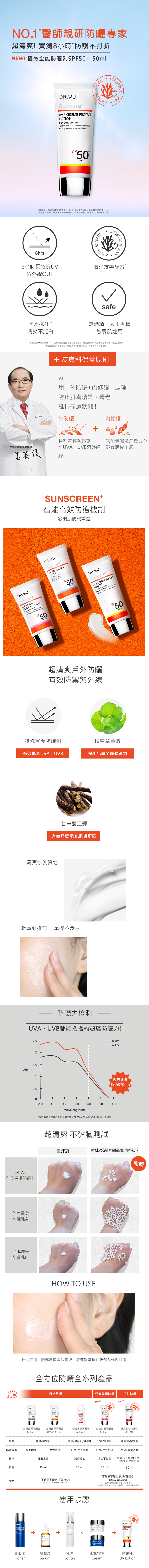 UXL050A_210309.jpg (2.47 MB)