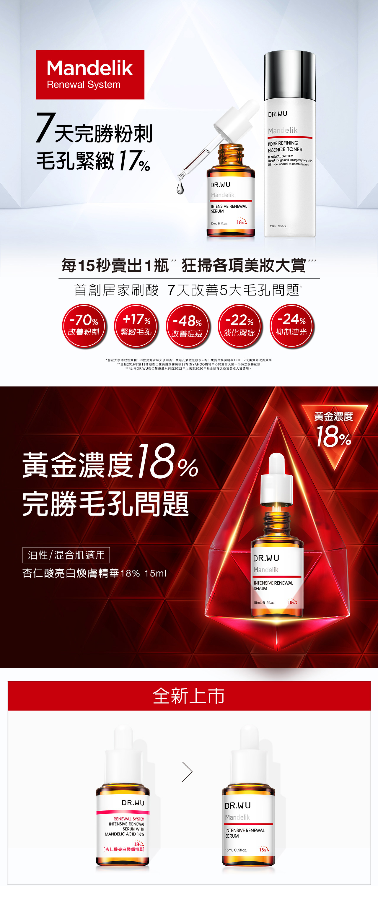 RRS015A_杏仁酸亮白煥膚精華18-15ml_01.jpg (739 KB)