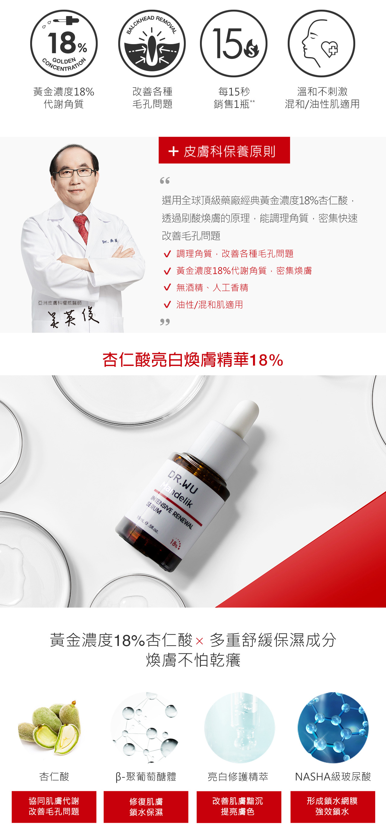 RRS015A_杏仁酸亮白煥膚精華18-15ml_02.jpg (581 KB)