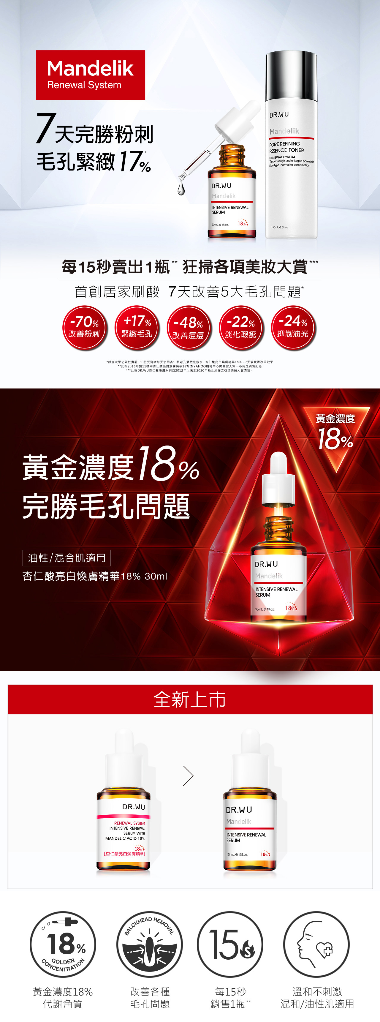 RRS015A_杏仁酸亮白煥膚精華18-30ml_01.jpg (823 KB)