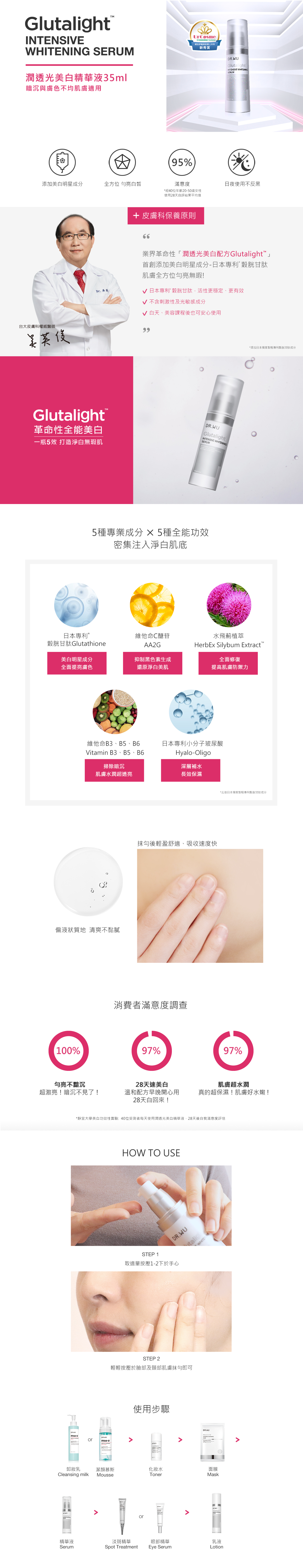 WWS035A_潤透光美白精華液_210323.jpg (18.59 MB)