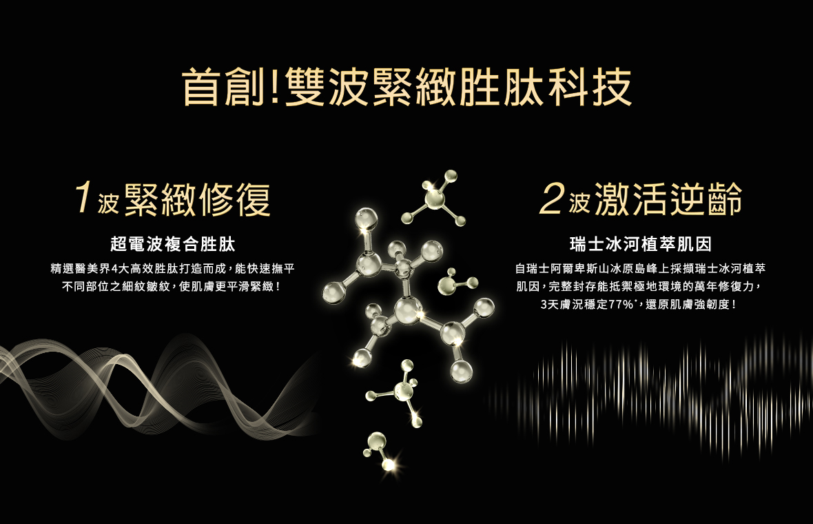 DR.WU首創「雙波緊緻胜肽科技」.jpg (297 KB)