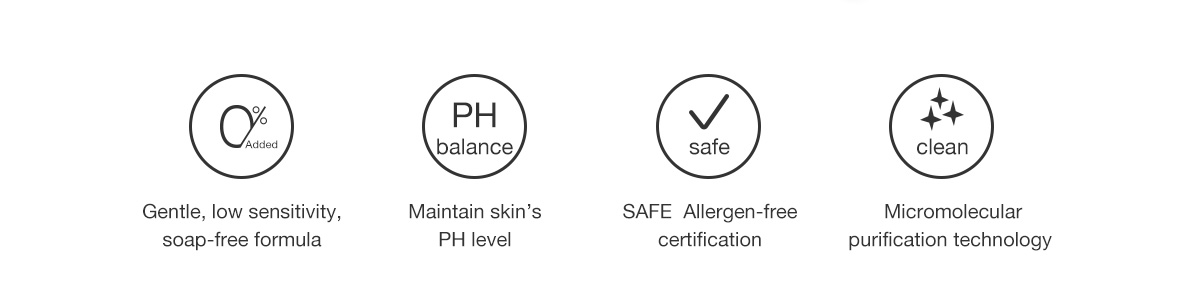 溫和潔淨卸妝乳200ML.jpg (37 KB)