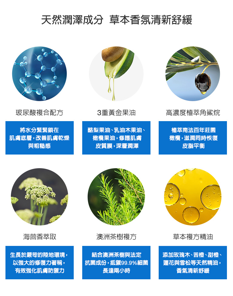 玻尿酸保濕潤澤護手霜40ML-3.jpg (230 KB)