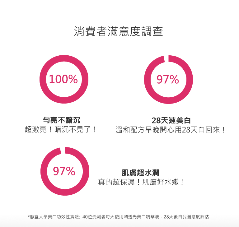 自帶美肌濾鏡組-2-2-5.jpg (102 KB)