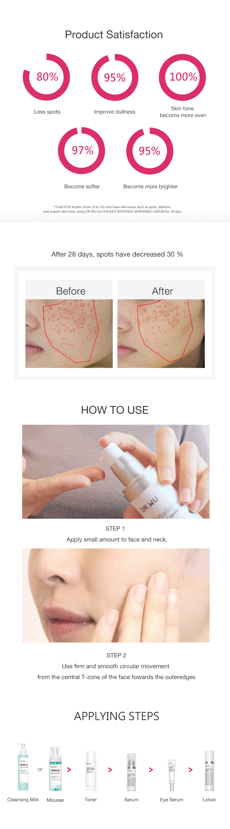 潤透光美白精華液35ML-2.jpg (622 KB)