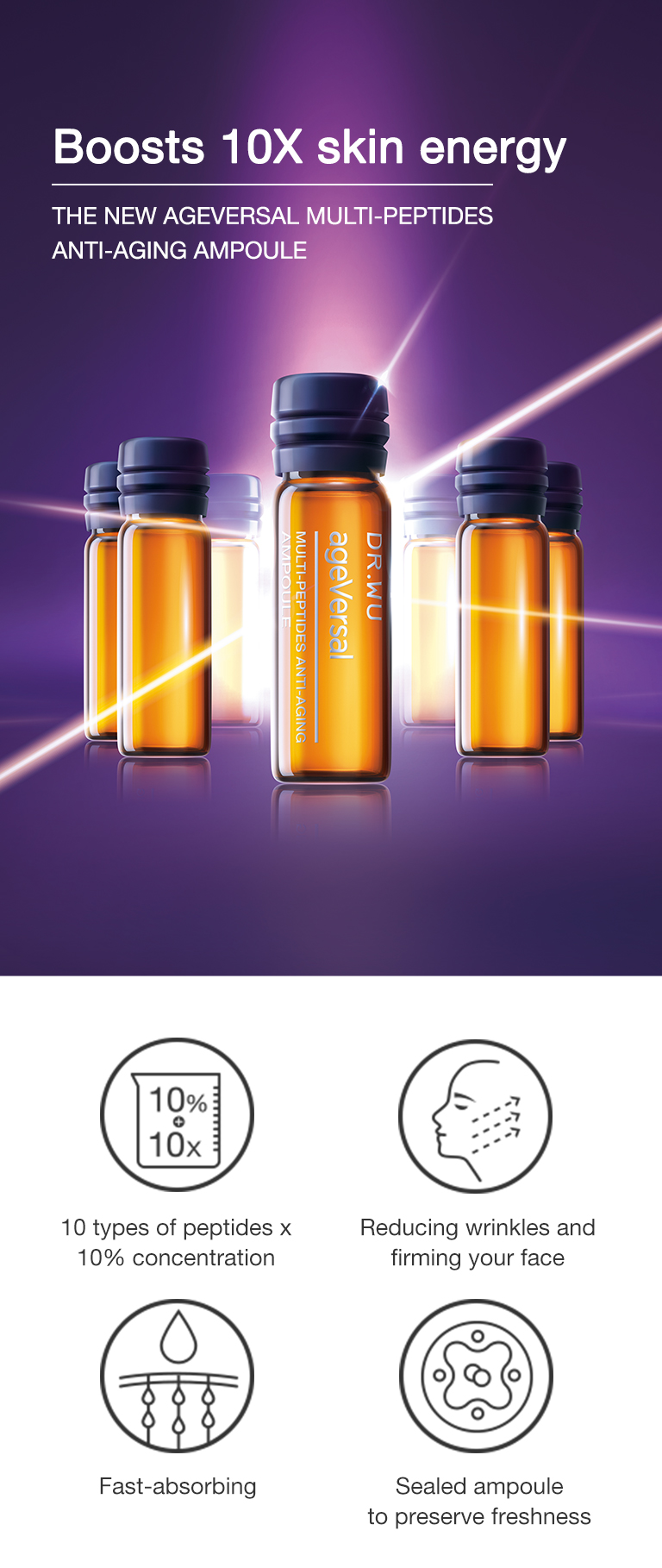 超逆齡多肽抗皺安瓶7PCS.jpg (428 KB)