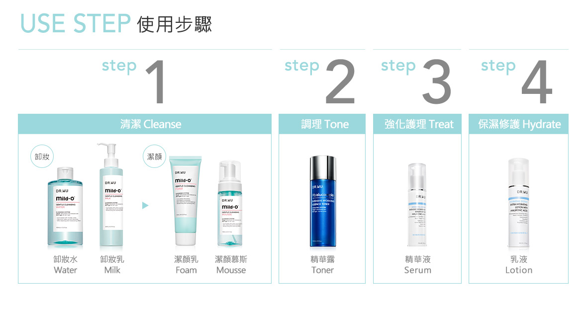 溫和潔淨系列edm_190821_07.jpg (93 KB)