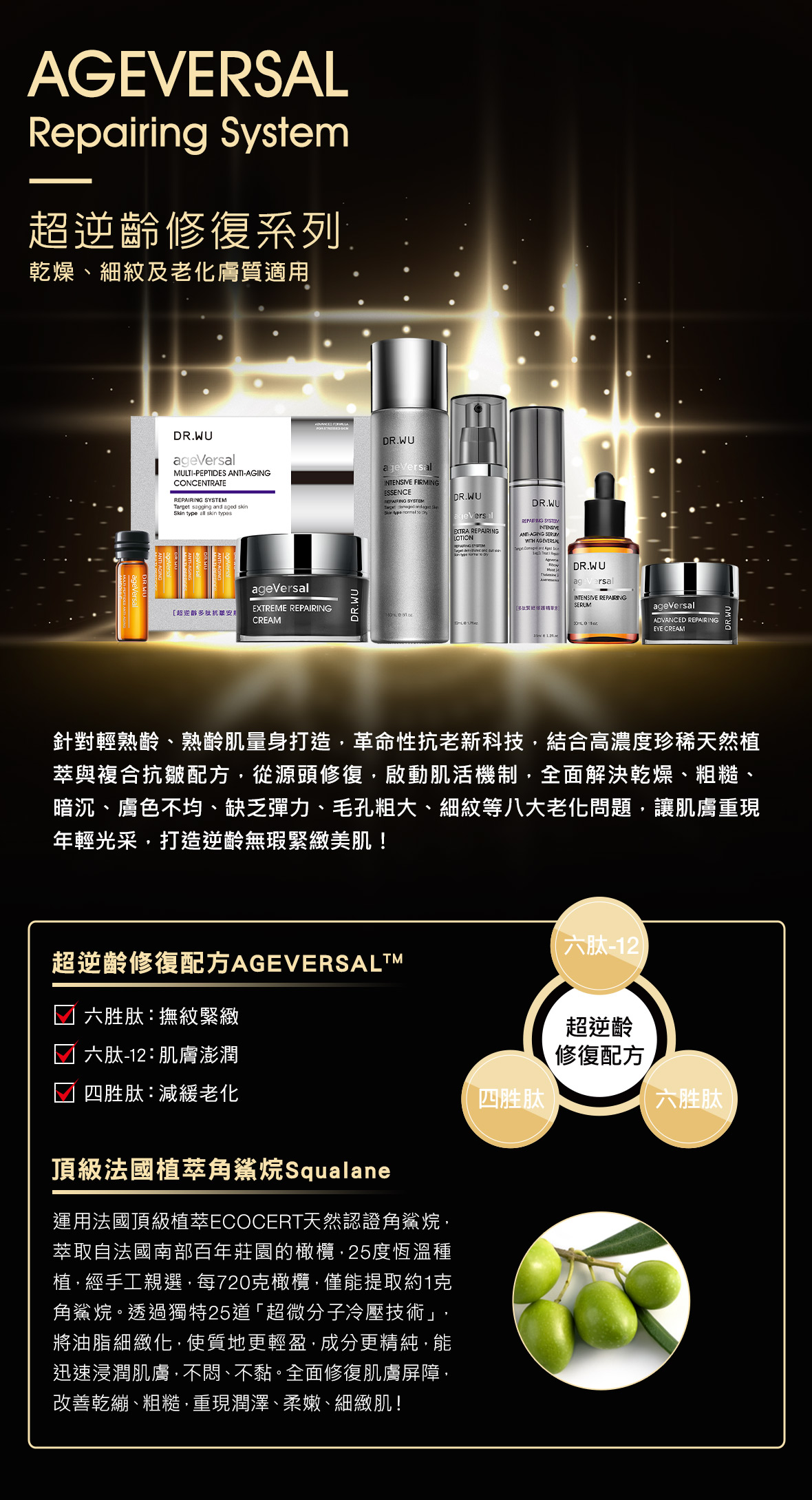 超逆齡修復系列edm_part1_210324.jpg (494 KB)