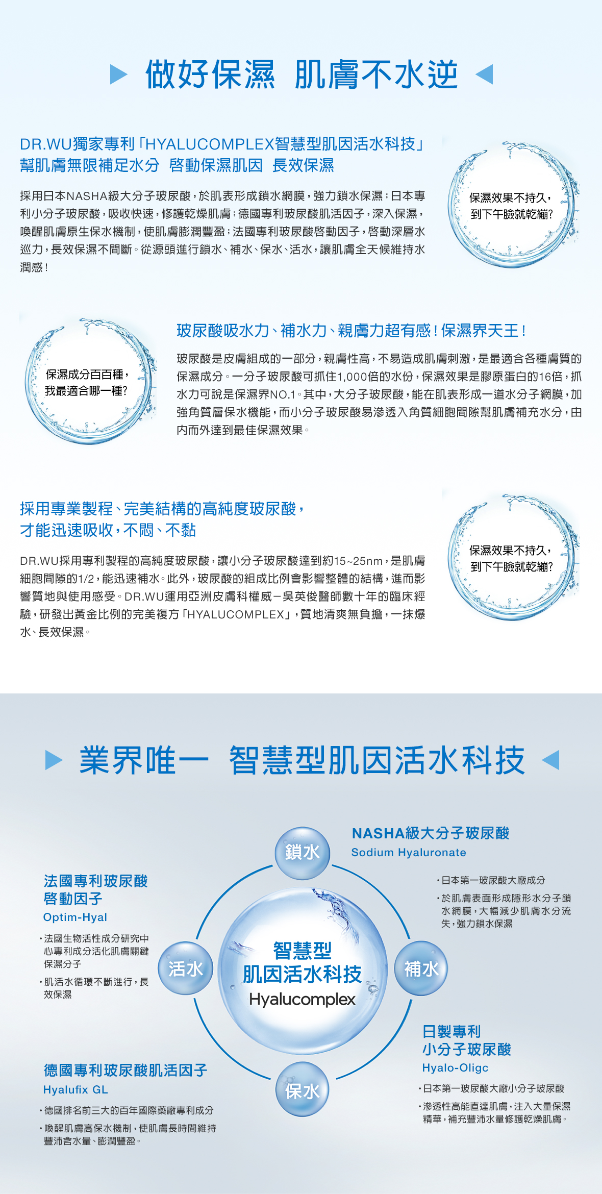 玻尿酸保濕系列EDM_3.jpg (1.31 MB)