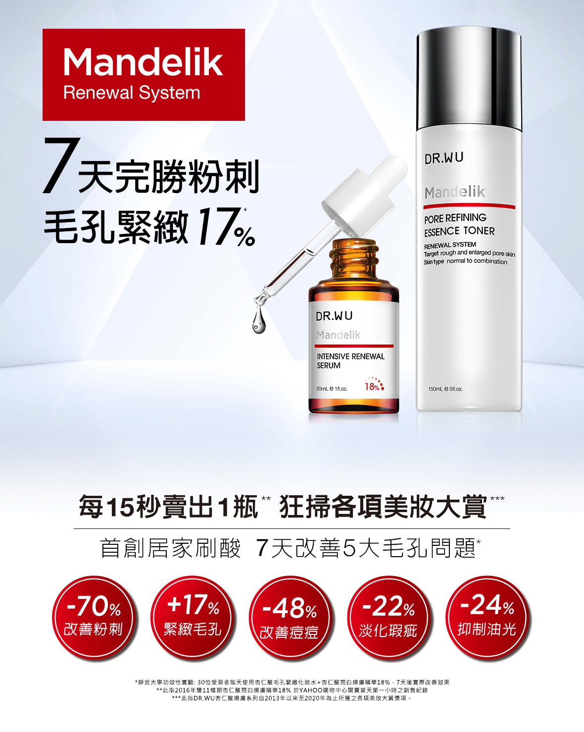 杏仁酸煥膚系列edm_201104_01.jpg (356 KB)