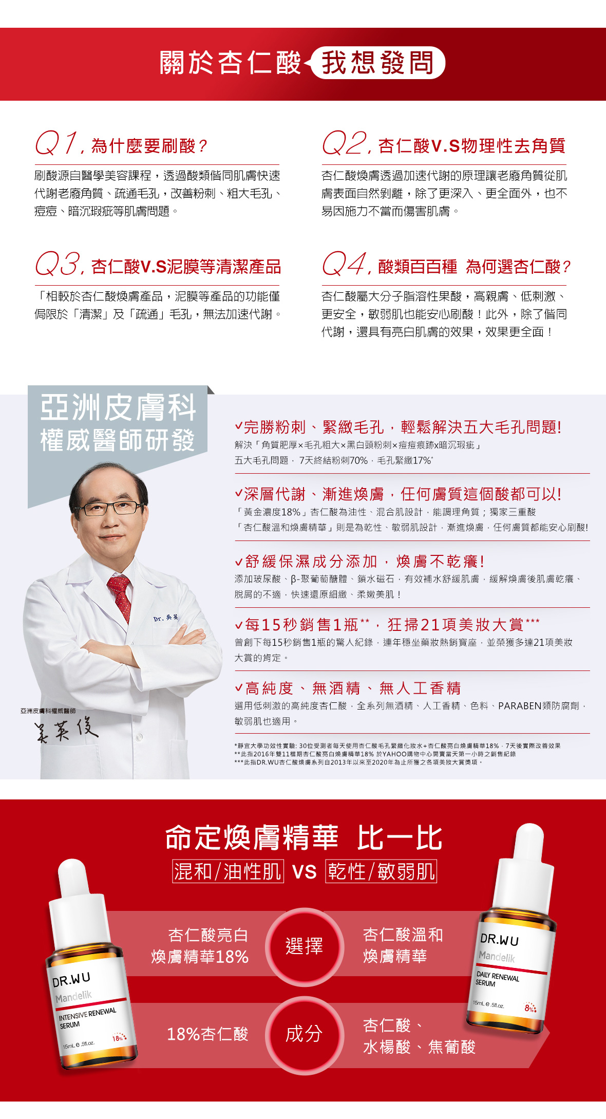 杏仁酸煥膚系列edm_201104_03.jpg (628 KB)