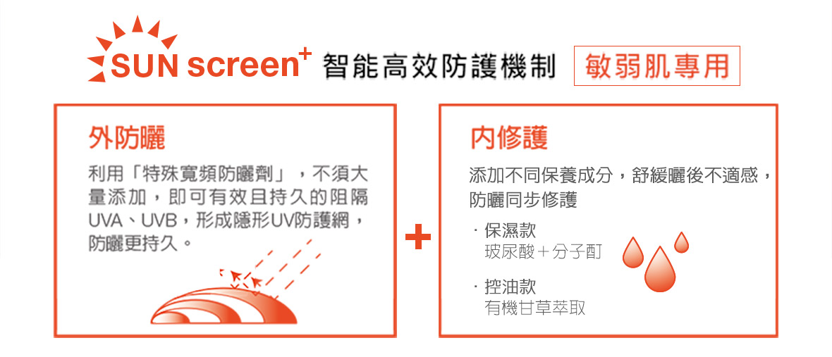 全方位防曬系列edm_201119_03.jpg (100 KB)