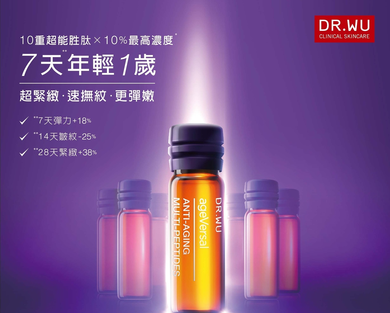 【超逆齡多肽抗皺安瓶】7天年輕1歲 28天逆齡新生